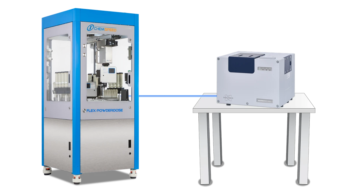 Process Research and Benchtop Online IR
