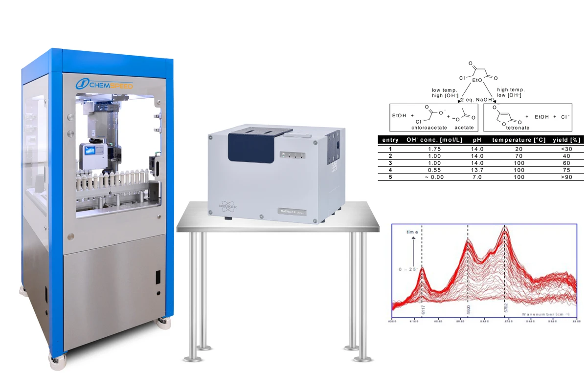 Flex With Bruker Matrix F