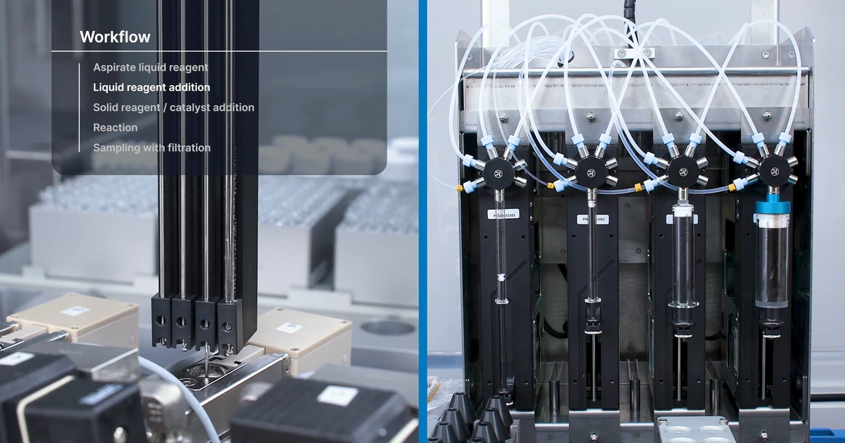 Automated Process Research / Chemical Development with Online NMR Analysis