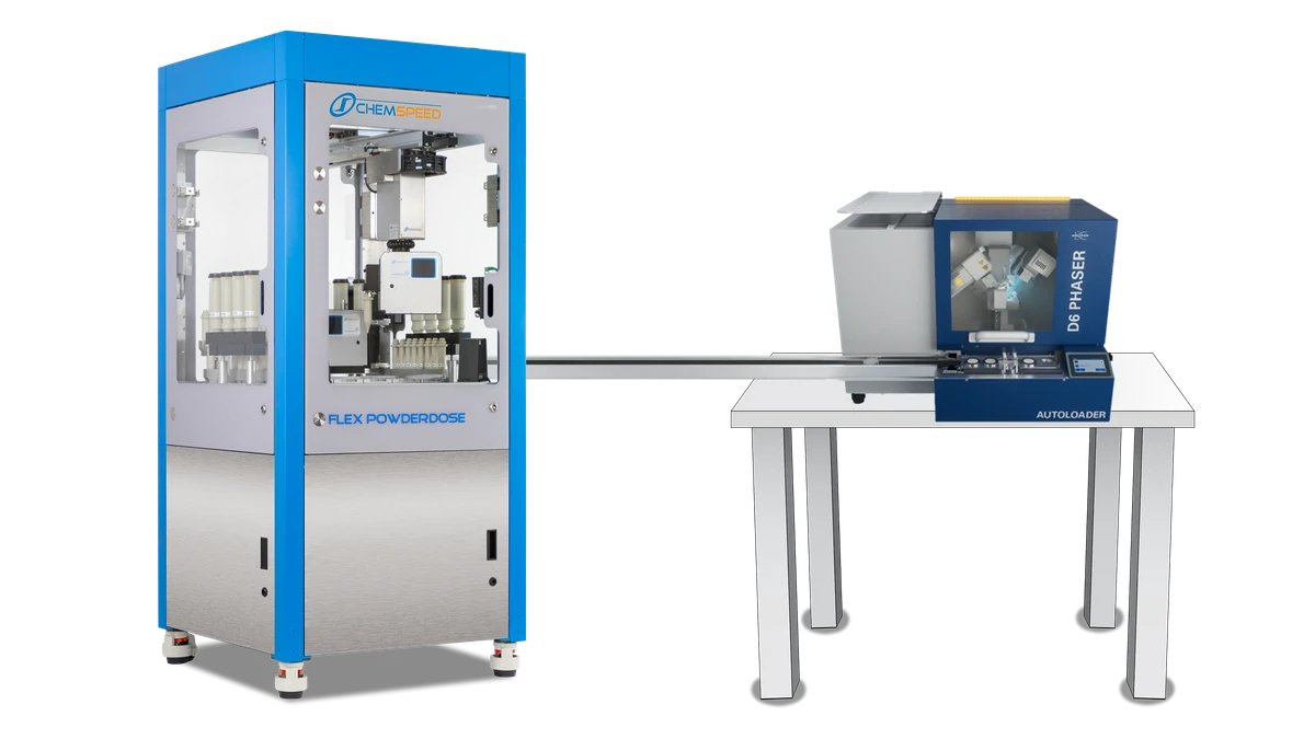 Synthesis / Crystallization and Benchtop Online XRD