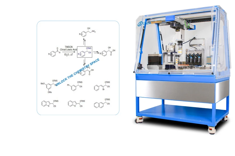 Isynth AI for Active Ingredient Synthesis